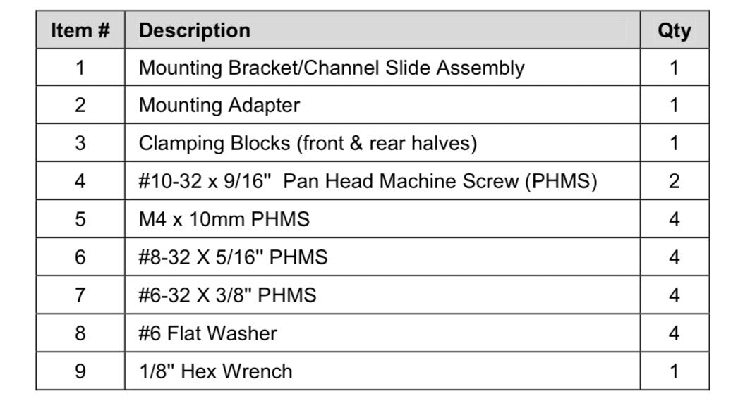 GCX 421358-009 PRN-50 Tram-rac 2 Mounting Kit for Channel, 2'' Pole ME-0039-87B